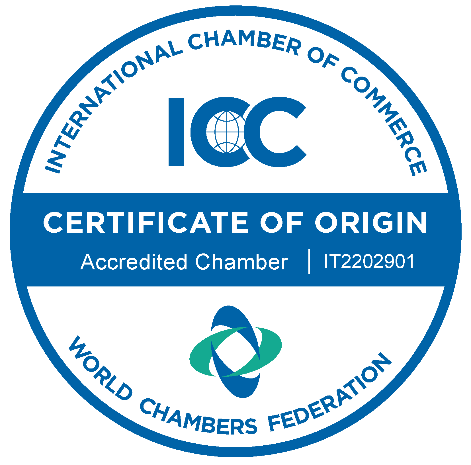 Rete internazionale della International Chamber of Commerce / World Chambers Federation